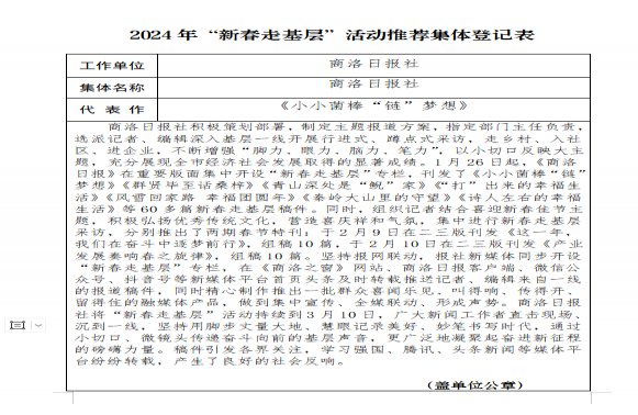 商洛日報社推薦參評 2024年“新春走基層”活動先進集體、先進個人和優秀作品評選結果的公示